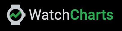 WatchCharts logo